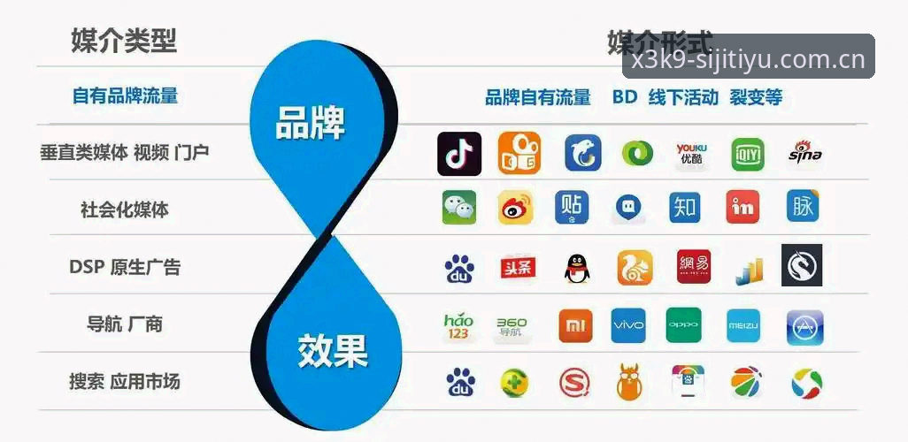 四季体育下载安卓下载不了怎么办 四季体育下载安卓下载不了怎么办:官方渠道vs.第三方源对比分析