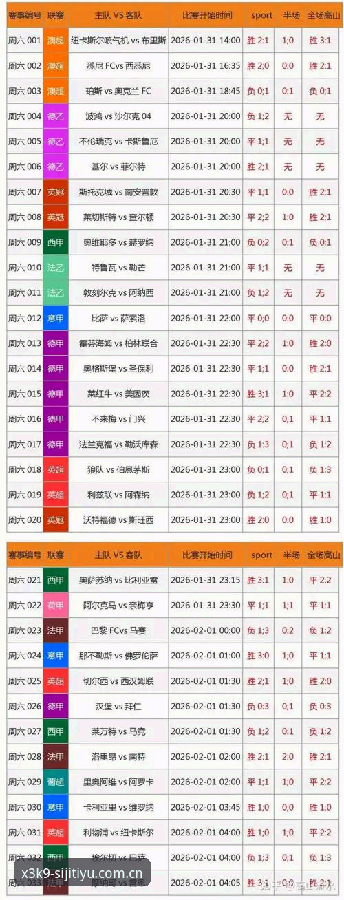 四季体育竞彩攻略怎么样 资深用户王哥的四季体育竞彩攻略使用心得:数据驱动下的实战经验分享