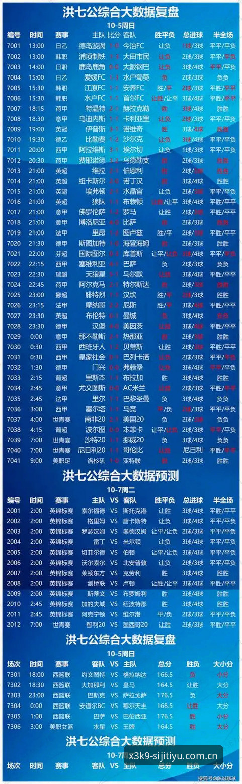 四季体育竞彩技巧 四季体育竞彩技巧深度解析:从数据洞察到实战策略的全面指南